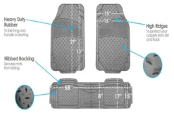 ClimaProof Trimmable Non-Slip Vinyl Floor Mats - 3 Row Gray(Climaproof Trimmable Non Slip Vinyl Floor Mats 3 Row Gray) -FH Group 88 F113073ROW gray 05