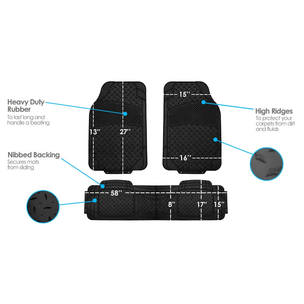 Semi-Custom ClimaProof Trimmable Non-Slip Vinyl Car Floor Mats - Full Set Black(Semi Custom Climaproof Trimmable Non Slip Vinyl Car Floor Mats Full Set Black) 6 Semi-Custom ClimaProof Trimmable Non-Slip Vinyl Car Floor Mats - Full Set Black(Semi Custom Climaproof Trimmable Non Slip Vinyl Car Floor Mats Full Set Black) - Image 6