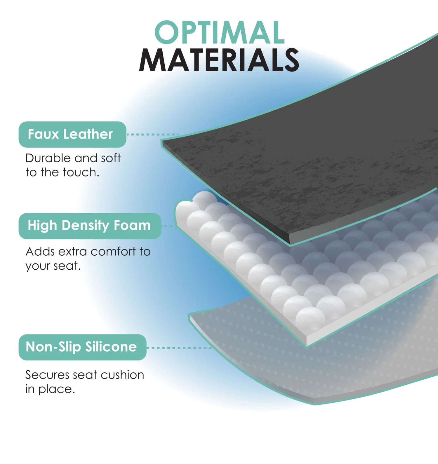 Faux Leather Seat Cushion Pad - 2 Piece Front Set Solid Beige(Faux Leather Seat Cushion Pad 2 Piece Front Set Solid Beige) 5 Faux Leather Seat Cushion Pad - 2 Piece Front Set Solid Beige(Faux Leather Seat Cushion Pad 2 Piece Front Set Solid Beige) - Image 5