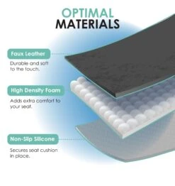 Faux Leather Seat Cushion Pad - 2 Piece Front Set Beige Tan(Copy Of Faux Leather Seat Cushion Pad 2 Piece Front Set Beige Tan) -FH Group FH1205 beige tan 4