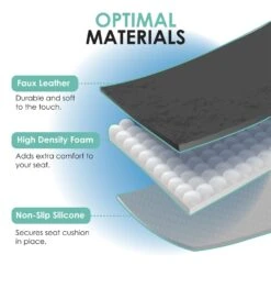 Faux Leather Seat Cushion Pad - 2 Piece Front Set Gray(Faux Leather Seat Cushion Pad 2 Piece Front Set Gray) -FH Group FH1205 gray 4