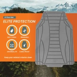 Sleek Linear Car Floor Mats - Full Set Gray(Sleek Linear Car Floor Mats Full Set Gray) -FH Group TM9001 gray 4