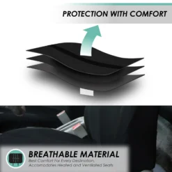 Cosmopolitan Flat Cloth Seat Covers - Front Set Black(Cosmopolitan Flat Cloth Seat Covers Front Set Black) -FH Group fb054 black 3