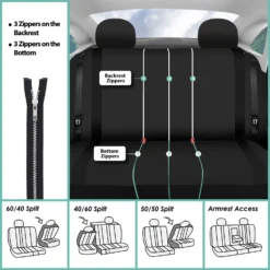 Cosmopolitan Flat Cloth Seat Covers - Front Set Black(Cosmopolitan Flat Cloth Seat Covers Front Set Black) -FH Group fb054 black 7