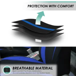 Cosmopolitan Seat Covers - Full Set Blue(Cosmopolitan Seat Covers Full Set Blue) -FH Group fb054 blue 3 2
