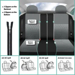Trendy Elegance 3D Air Mesh Seat Covers - Full Set Gray(Trendy Elegance 3d Air Mesh Seat Covers Full Set Gray) 13 Trendy Elegance 3D Air Mesh Seat Covers - Full Set Gray(Trendy Elegance 3d Air Mesh Seat Covers Full Set Gray) -FH Group fb060 gray 7 3