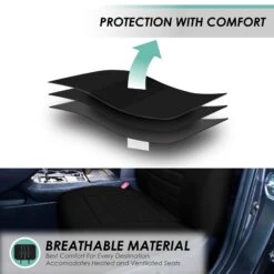 Premium 3D Air Mesh Seat Covers - Full Set Black(Premium 3d Air Mesh Seat Covers Full Set Black) 9 Premium 3D Air Mesh Seat Covers - Full Set Black(Premium 3d Air Mesh Seat Covers Full Set Black) -FH Group fb068 black 3 1