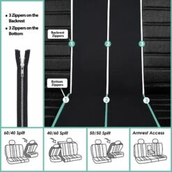 Premium 3D Air Mesh Seat Covers - Full Set Black(Premium 3d Air Mesh Seat Covers Full Set Black) 13 Premium 3D Air Mesh Seat Covers - Full Set Black(Premium 3d Air Mesh Seat Covers Full Set Black) -FH Group fb068 black 7 1