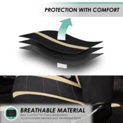 Sports Seat Covers - Rear Beige(Sports Seat Covers Rear Beige) 9 Sports Seat Covers - Rear Beige(Sports Seat Covers Rear Beige) -FH Group fb070 beige 3 1