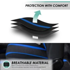 Sports Seat Covers - Front Set Blue(Sports Seat Covers Front Set Blue) -FH Group fb070 blue 3 1