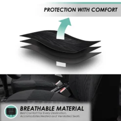 Travel Master Seat Covers - Rear Black(Travel Master Seat Covers Rear Black) -FH Group fb071 black 3 1