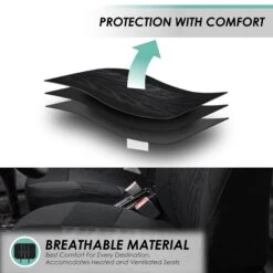 Travel Master Seat Covers - Full Set Black(Travel Master Seat Covers Full Set Black) -FH Group fb071 black 3 2