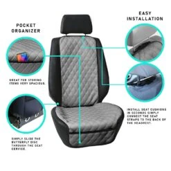 Faux Leather Seat Protectors - 1Pk Front Black(Faux Leather Seat Protectors 1pk Front Black) 10 Faux Leather Seat Protectors - 1Pk Front Black(Faux Leather Seat Protectors 1pk Front Black) -FH Group fh1018description e1591531667121 62ee9139 fd78 4aee 8997 491545642b05